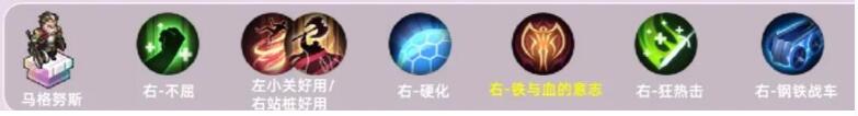 铃兰之剑马格努斯技能加点攻略