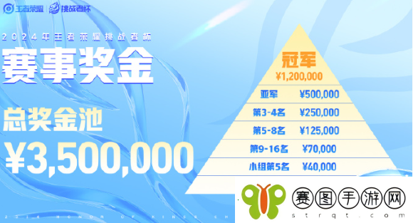 王者荣耀挑战者杯奖金是多少