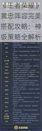 王者荣耀黄忠阵容完美搭配攻略