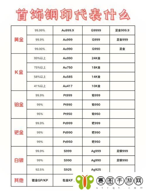 成色au999.9网站