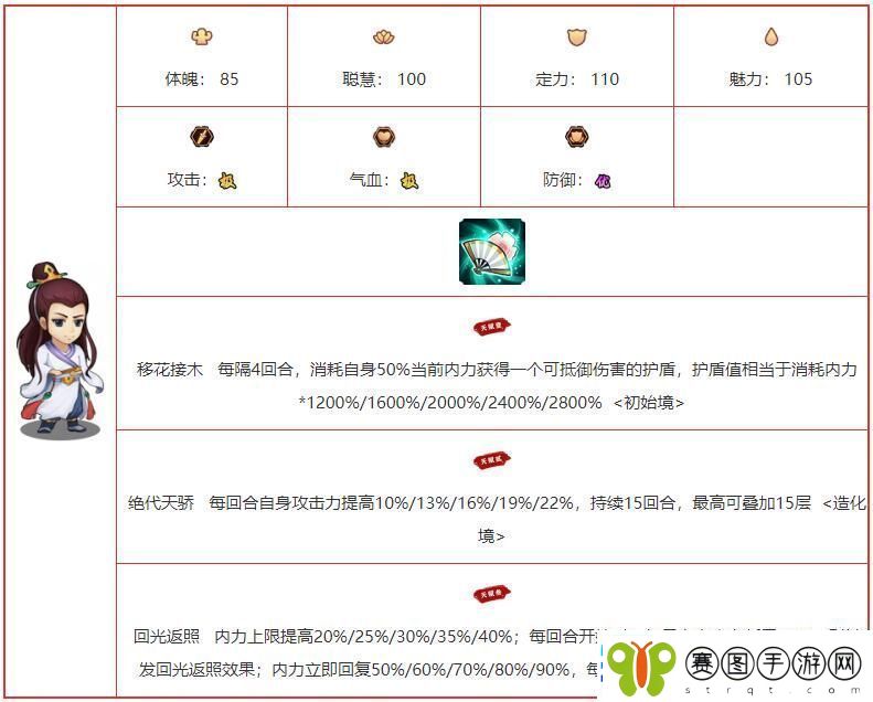 我要当掌门花满盈角色图鉴介绍
