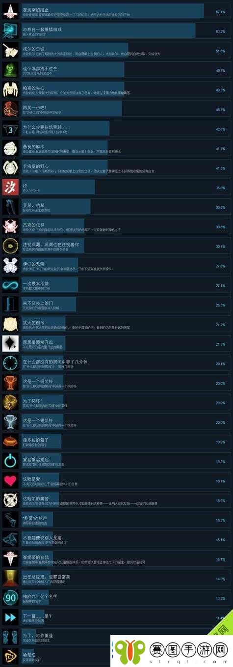 探索艾希ICEY手游真结局成就解锁方法