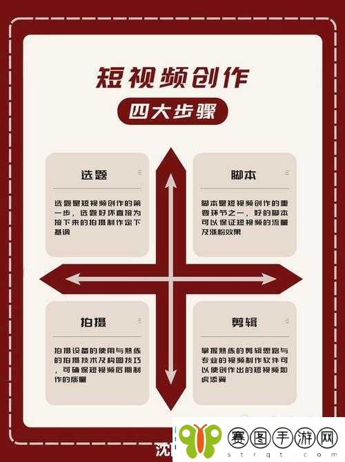 成品短视频app怎么样在线观看