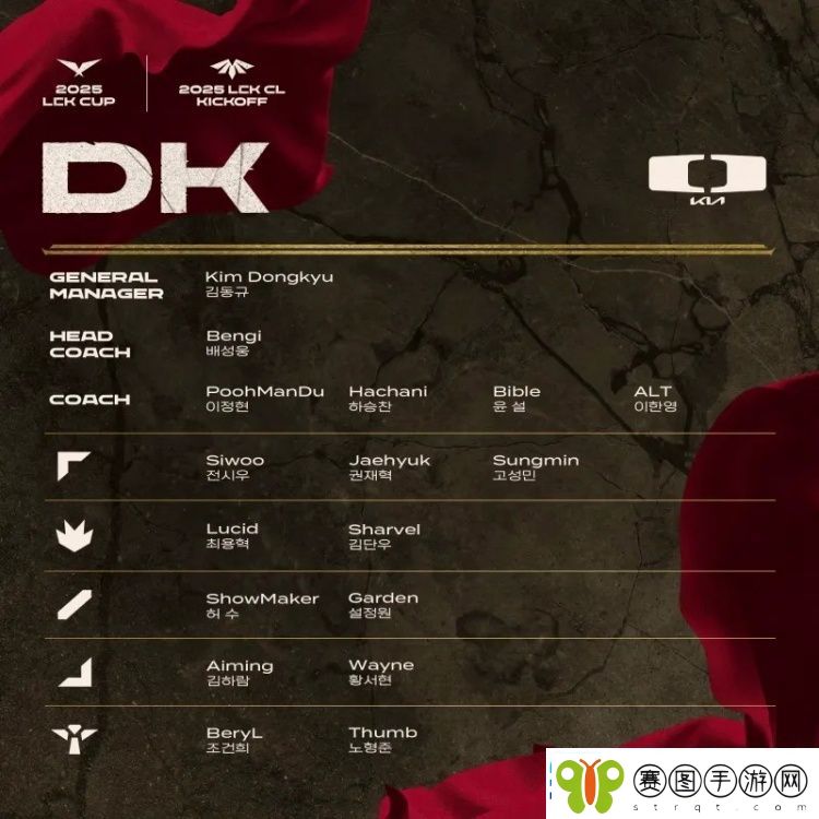 2025赛季LCK杯&LCK
