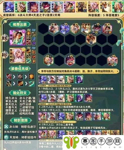 云顶之弈新策略，揭秘骑士阵容搭配奥秘