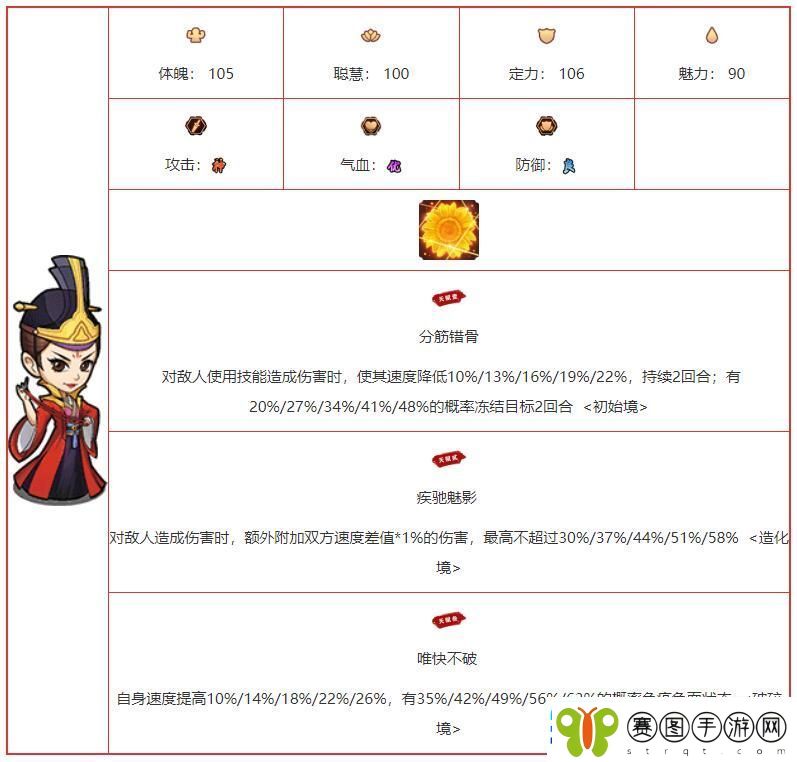 我要当掌门上官既白角色图鉴介绍