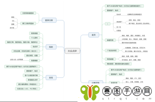 一线产品和二线产品的区别引发大众共鸣