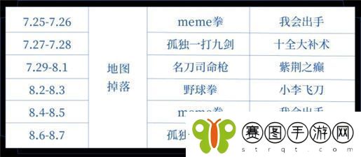 王者荣耀武林秘籍掉落时间表最新