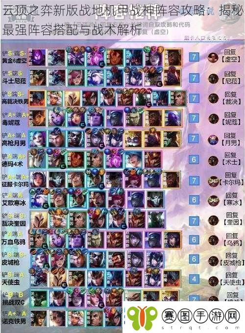 云顶之弈新版战地机甲战神阵容攻略
