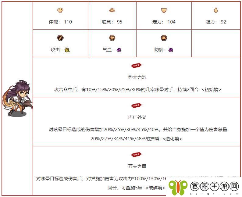 我要当掌门虎魄角色图鉴介绍