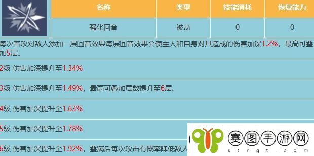 星球重启回音属性介绍