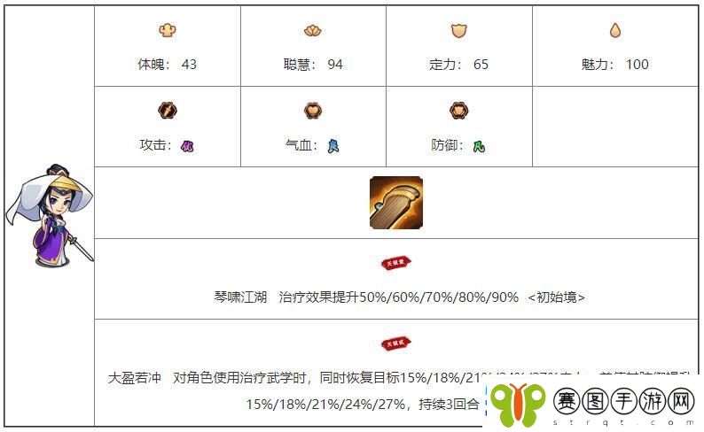 我要当掌门菁菁角色图鉴介绍