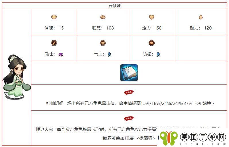 我要当掌门言倾城角色图鉴介绍