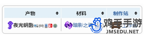 泰拉瑞亚怎么召唤猩红宝箱怪