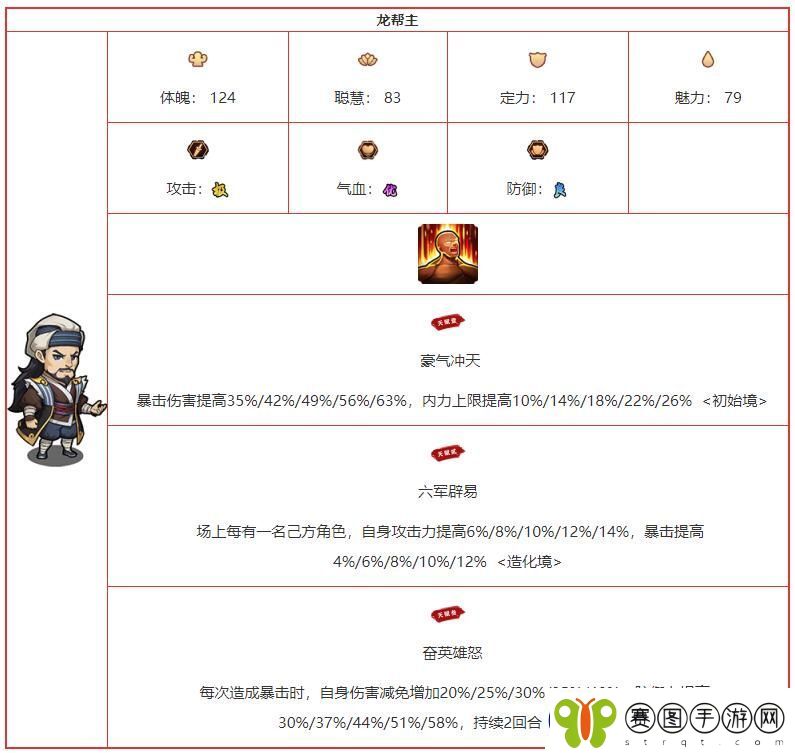 我要当掌门龙帮主角色图鉴介绍