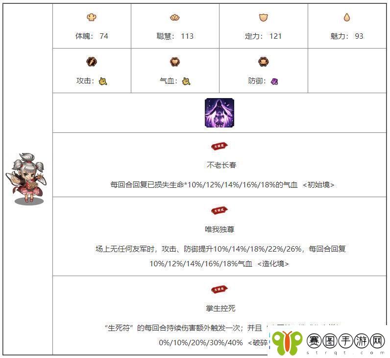 我要当掌门冰珑角色图鉴介绍