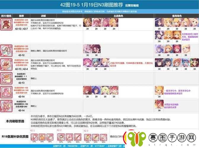 公主连结N3体力存储攻略