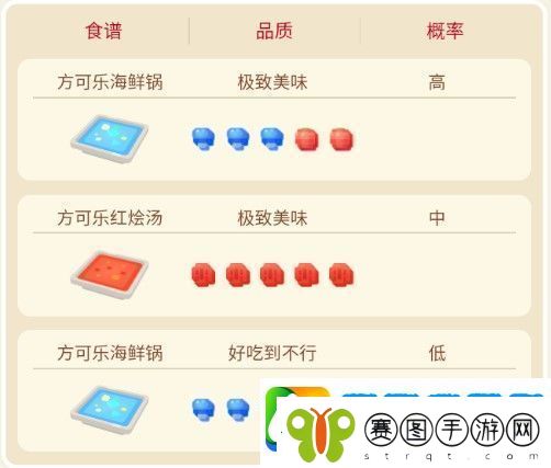 宝可梦大探险金鱼王攻略
