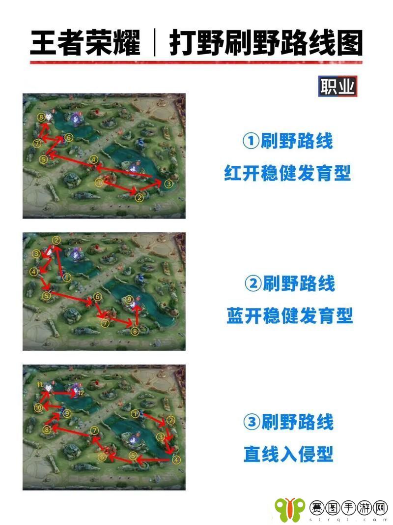 王者荣耀地图基础知识