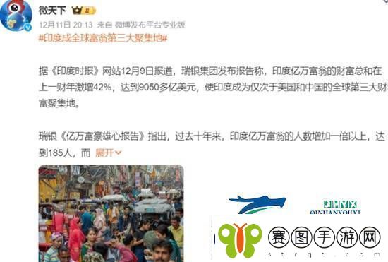 印度成全球富翁第三大聚集地财富总和达9050多亿美元