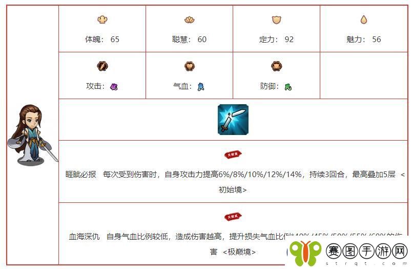 我要当掌门曹凌角色图鉴介绍