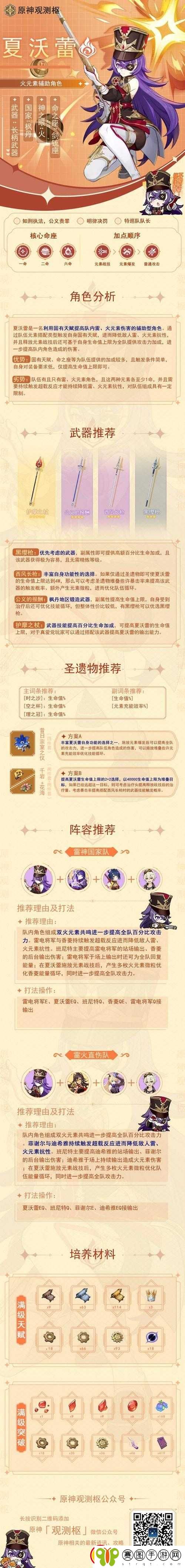 战双帕弥什雷队阵容攻略