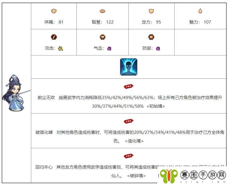 我要当掌门冷月仙人角色图鉴介绍