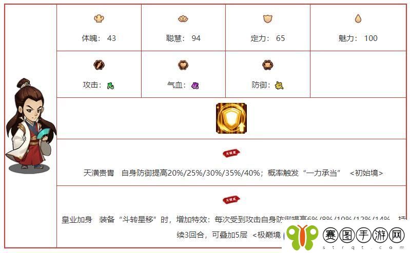 我要当掌门元峻峰角色图鉴介绍