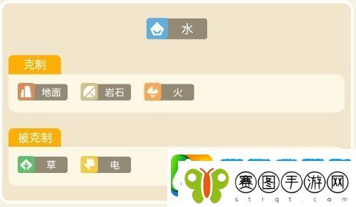 宝可梦大探险金鱼王攻略