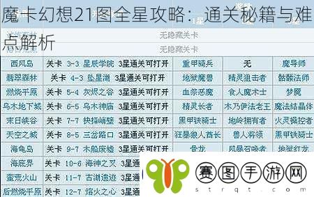魔卡幻想21图全星攻略