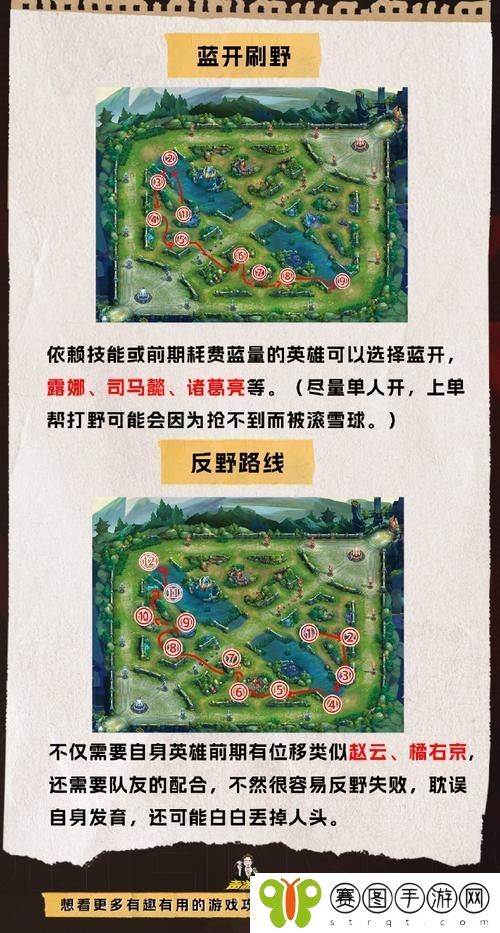 王者荣耀地图基础知识