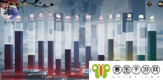 率土之滨百家邀请赛参与方法一览