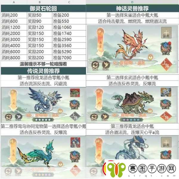 寻道大千灵兽蜜蜂