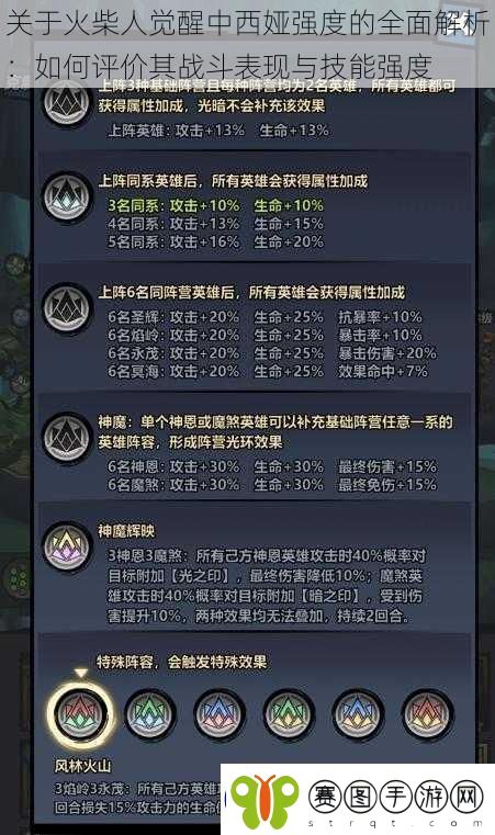 关于火柴人觉醒中西娅强度的全面解析