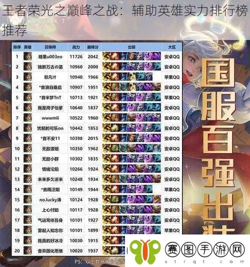 王者荣光之巅峰之战