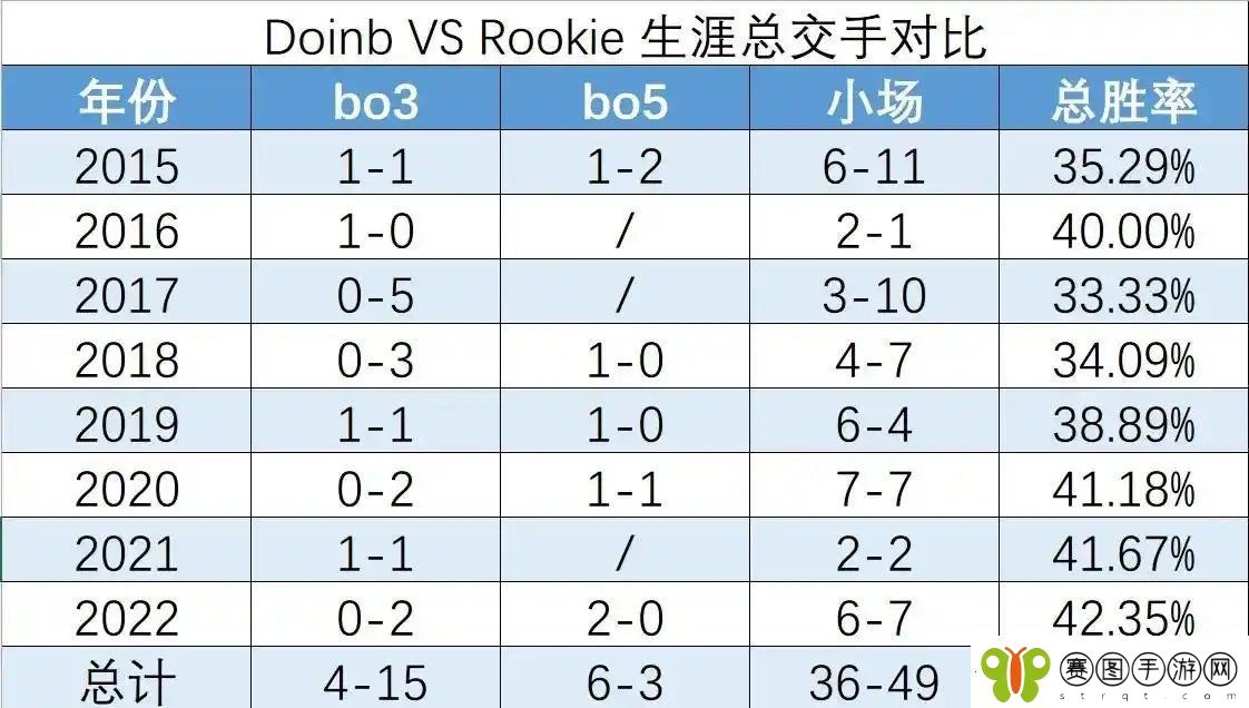 狙击IG赚流量