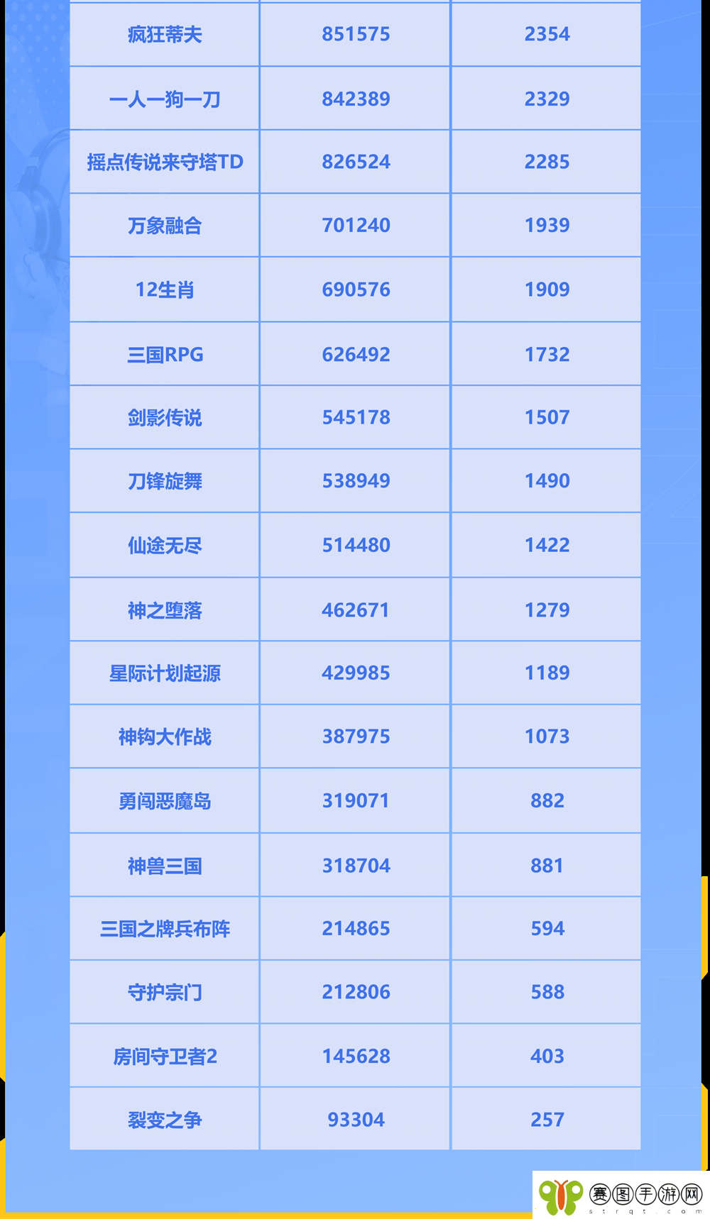 KK官地图创作大赛获奖公示