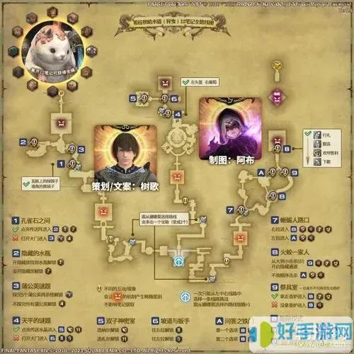 ff14极神攻略！