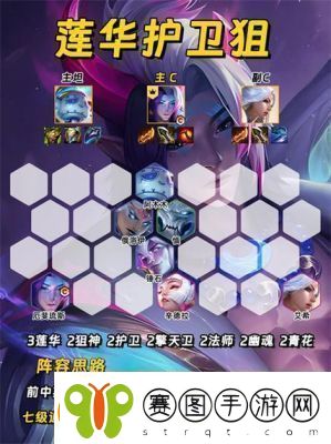 S13赛季八法师羁绊阵容及装备推荐【2024年11月】