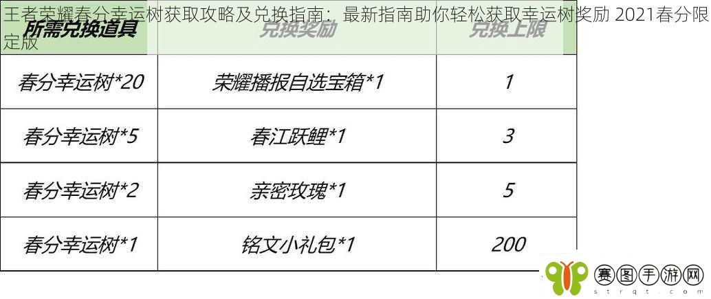 王者荣耀春分幸运树获取攻略及兑换指南