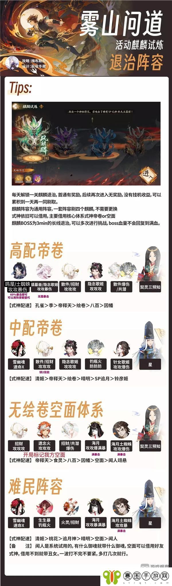 阴阳师麒麟试炼攻略阵容大全