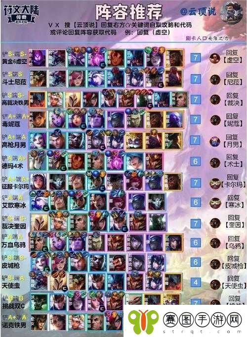 云顶之弈龙法阵容