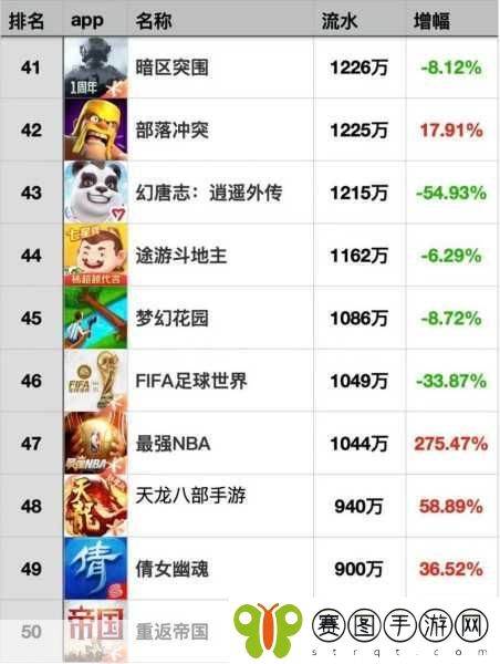 梦幻西游手游，揭秘快速赚钱秘籍与货币用途