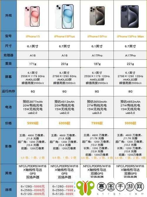 国精产品一二三区区别在哪解析