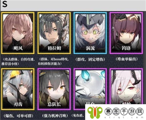 交错核心角色强度怎么样