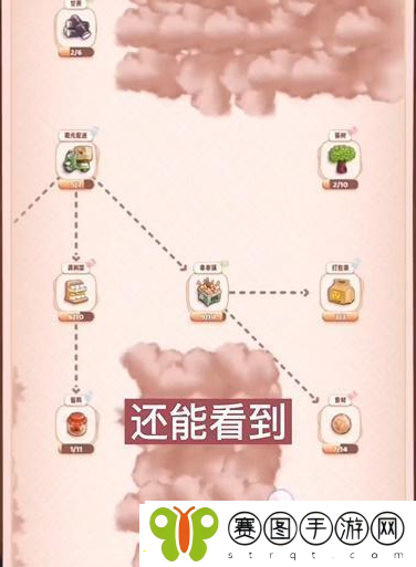 旅行串串合成关系图表