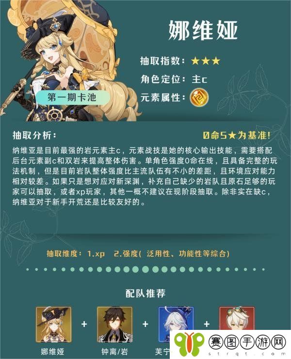 原神4.8卡池角色抽哪个角色好