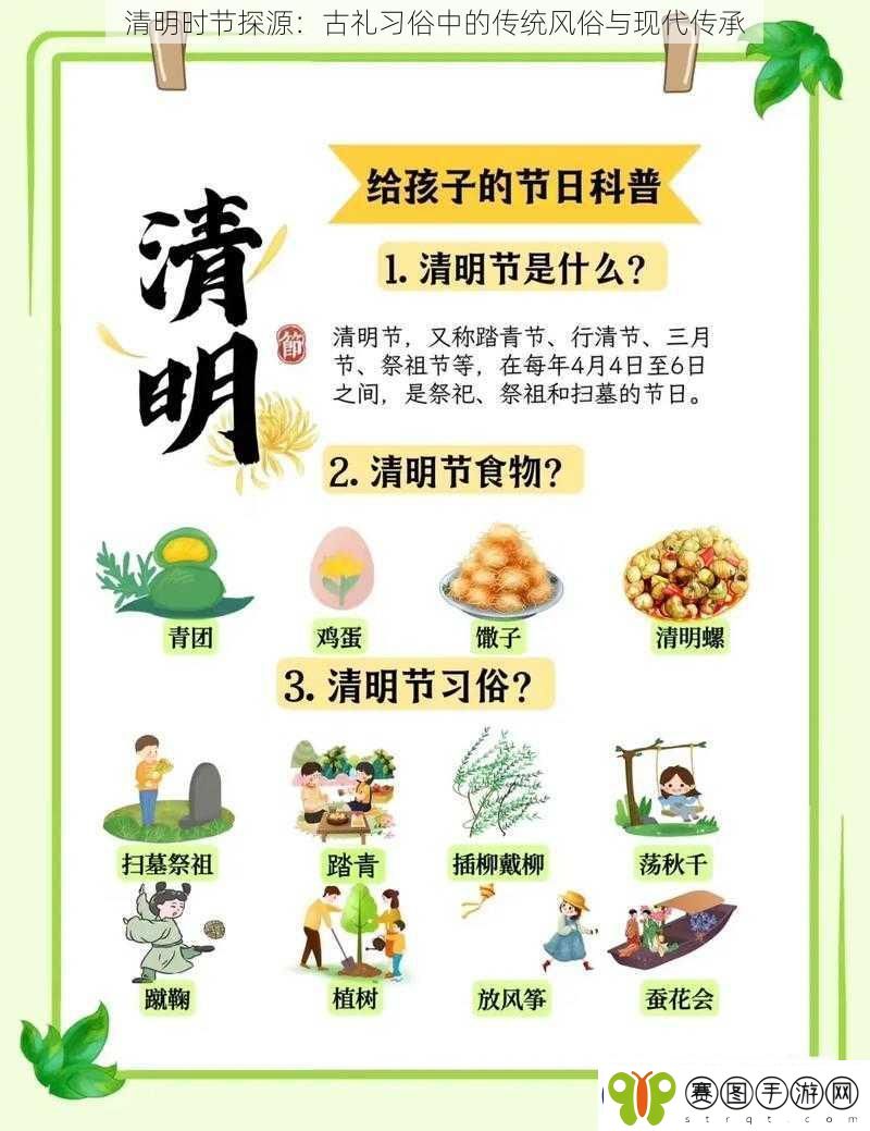 清明时节探源