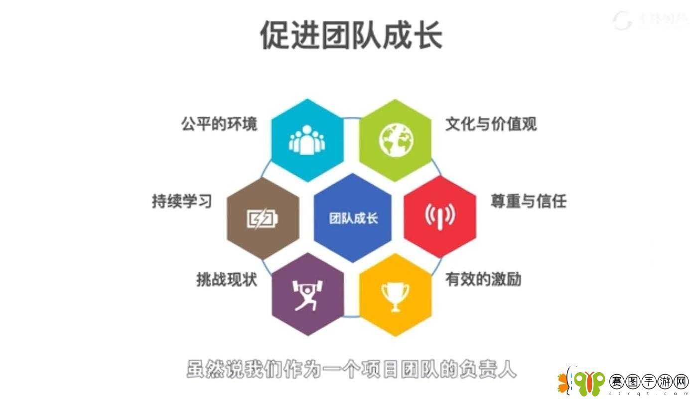 四人轮换活动对团队协作与个人成长的意义与影响探讨