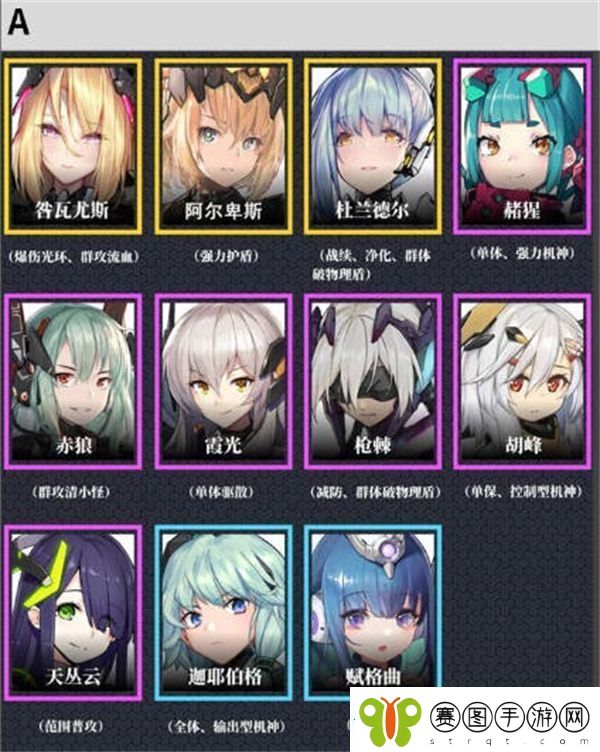 交错核心角色强度怎么样